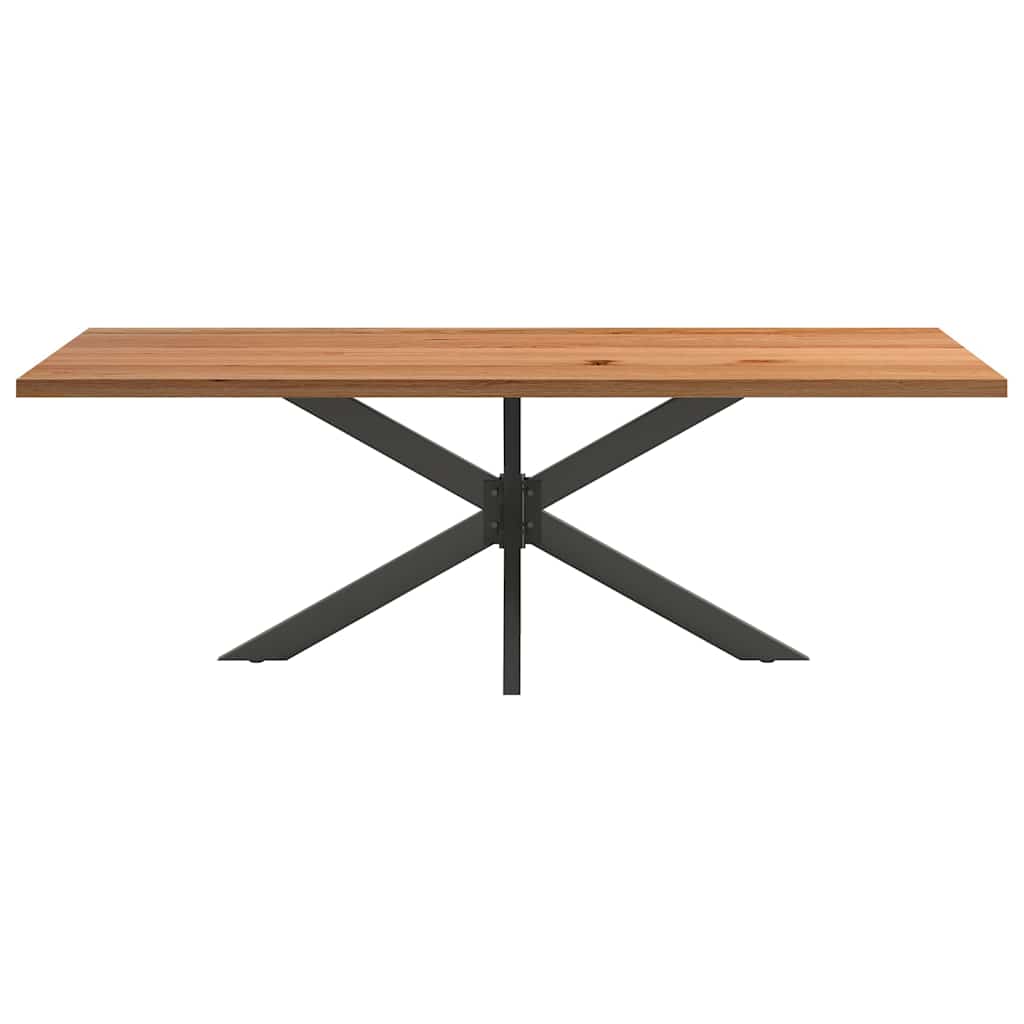 Eettafels