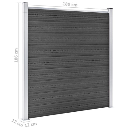 Schuttingpanelenset 872x186 cm HKC zwart