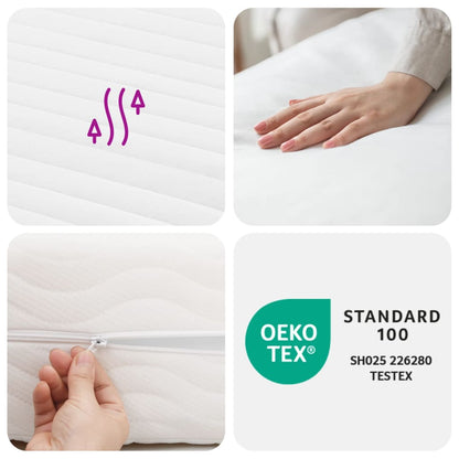 Schuimmatras 7 zones hardheid 20 ILD 100x200 cm wit