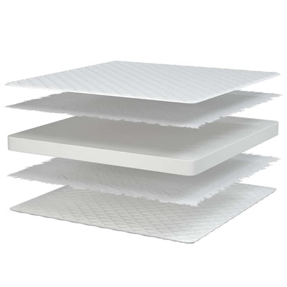 Traagschuimmatras 70x200x17 cm wit